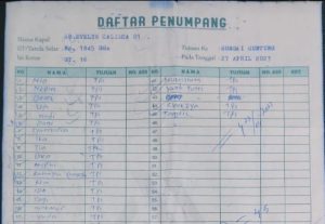 Beredar Manifest Penumpang Kapal SB. Evelyn Calisca 01 yang Terbalik