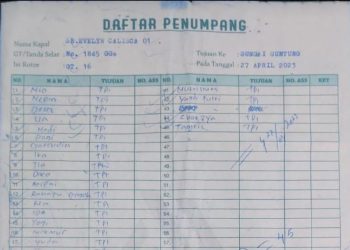 Beredar Manifest Penumpang Kapal SB. Evelyn Calisca 01 yang Terbalik
