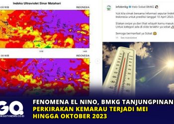 Fenomena El Nino, BMKG Tanjungpinang Perkirakan Kemarau Terjadi Mei hingga Oktober 2023