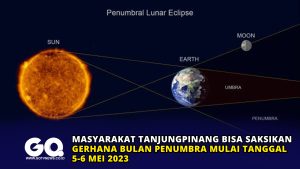 Masyarakat Tanjungpinang Bisa Saksikan Gerhana Bulan Penumbra Mulai Tanggal 5-6 Mei 2023