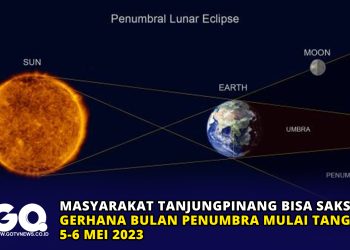Masyarakat Tanjungpinang Bisa Saksikan Gerhana Bulan Penumbra Mulai Tanggal 5-6 Mei 2023