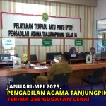 Januari-Mei 2023, Pengadilan Agama Tanjungpinang Terima 359 Gugatan Cerai