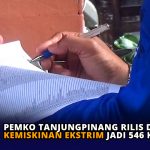 Pemko Tanjungpinang Rilis Data Kemiskinan Ekstrim jadi 546 KK