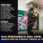 Dua Pesepakbola asal Kepri Masuk Daftar Pemain Timnas di Piala AFF U-23