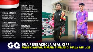 Dua Pesepakbola asal Kepri Masuk Daftar Pemain Timnas di Piala AFF U-23