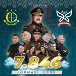 Kejaksaan akan Buka Seleksi CPNS, Intip Formasi dan Syaratnya Disini