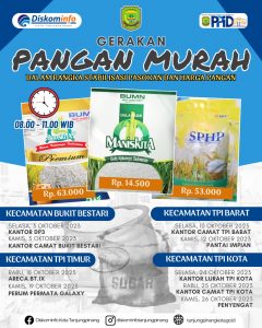 Pemko Tanjungpinang Gelar Stabilisasi Pasokan dan Harga Pangan di Sembilan Titik