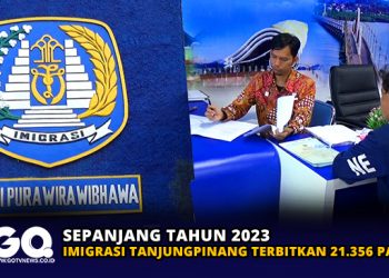 Sepanjang Tahun Ini, Imigrasi Tanjungpinang Terbitkan 21.356 Paspor