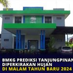 BMKG Prediksi Tanjungpinang-Bintan Diperkirakan Hujan di Malam Tahun Baru 2024
