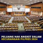 Peluang Hak Angket dalam Kecurangan Pilpres 2024