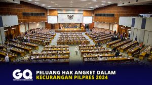 Peluang Hak Angket dalam Kecurangan Pilpres 2024