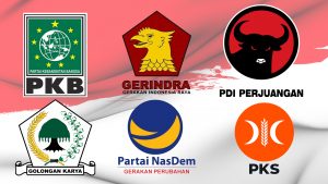 Real Count Pemilu 2024: Partai Besar mendominasi Perolehan Suara Caleg DPR RI Dapil Kepri