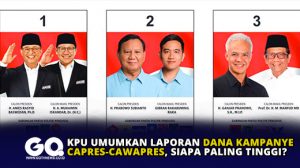 KPU Umumkan Laporan Dana Kampanye Capres-Cawapres, Siapa Paling Tinggi?