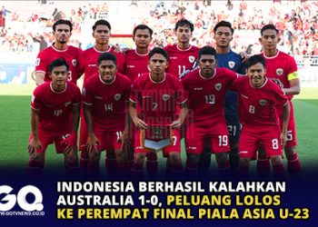 Indonesia Berhasil Kalahkan Australia 1-0, Peluang Lolos ke Perempat Final Piala Asia U-23
