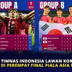 Timnas Indonesia Lawan Korea Selatan di Perempat Final Piala Asia U-23