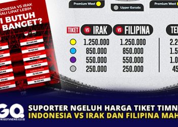 Suporter Ngeluh Harga Tiket Timnas Indonesia vs Irak dan Filipina Mahal!