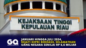 Januari Hingga Juli 2024, Kejati Kepri Berhasil Selamat Uang Negara Senilai Rp 6,6 Miliar