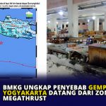 BMKG Ungkap Penyebab Gempa Yogyakarta Datang dari Zona Megathrust