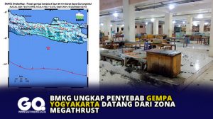 BMKG Ungkap Penyebab Gempa Yogyakarta Datang dari Zona Megathrust
