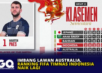 Imbang Lawan Australia, Ranking FIFA Timnas Indonesia Naik Lagi