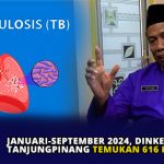 Januari-September 2024, Dinkes Tanjungpinang Temukan 616 Kasus TBC