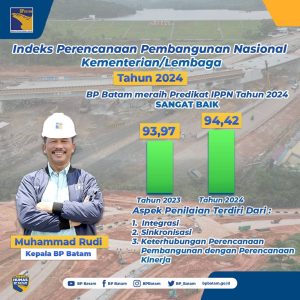 BP Batam Raih Prestasi Sangat Baik Indeks Perencanaan Pembangunan Nasional