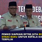 Pemko Siapkan Rp.700 Juta Beli Mobil Dinas Baru untuk Kepala Daerah Terpilih