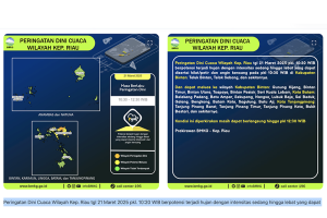 Peringatkan Potensi Cuaca Ekstrem di Kepri, Warga Batam, Tanjungpinang dan Bintan Waspada