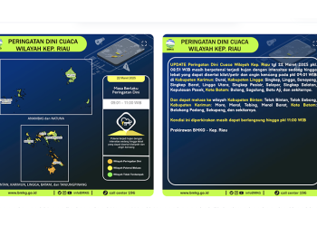UPDATE: Peringatan Dini Cuaca di Kepulauan Riau, Sabtu 22 Maret 2025
