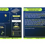 Prakiraan BMKG Hari Ini, Wilayah Kepri Diprediksi Hujan Lebat hingga Angin Kencang