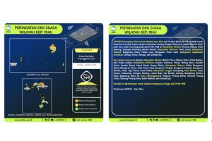 Prakiraan BMKG Hari Ini, Wilayah Kepri Diprediksi Hujan Lebat hingga Angin Kencang