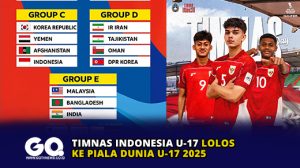 Timnas Indonesia U-17 Lolos ke Piala Dunia U-17 2025