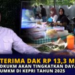 Terima DAK Rp13,3 Miliar, DKUKM Akan Tingkatkan Daya Saing UMKM Kepri Tahun 2025