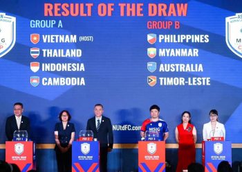 Indonesia Masuk Grup Berat di ASEAN Women’s Championship 2025