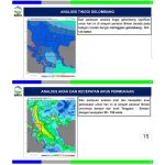 Waspada, Nelayan Bintan-Tanjungpinang Hadapi Ancaman Angin Kencang dan Alun Laut