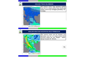 Waspada, Nelayan Bintan-Tanjungpinang Hadapi Ancaman Angin Kencang dan Alun Laut