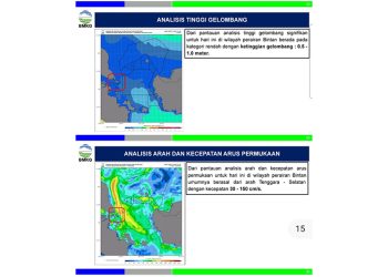 Waspada, Nelayan Bintan-Tanjungpinang Hadapi Ancaman Angin Kencang dan Alun Laut