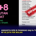 Anggota DPR RI Pangkas Gaji & Tunjangan Rp 65 Juta per Bulan