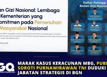 Marak Kasus Keracunan MBG, Publik Soroti Purnawirawan TNI Duduki Jabatan Strategis di BGN