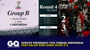 Update Peringkat FIFA Timnas Indonesia Usai Kalah dari Arab Saudi 2-3