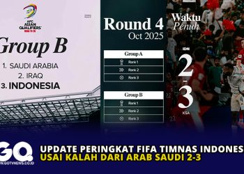 Update Peringkat FIFA Timnas Indonesia Usai Kalah dari Arab Saudi 2-3