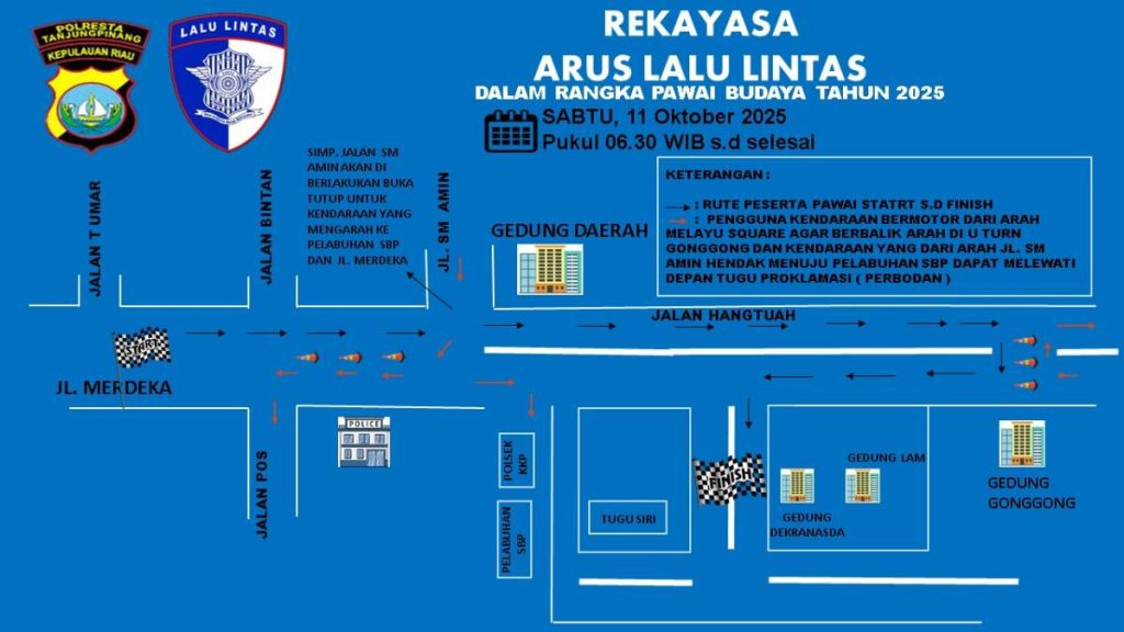 Rute Rekayasa Lalu Lintas.