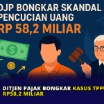 Ditjen Pajak Bongkar Kasus TPPU Senilai Rp58,2 Miliar