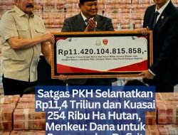 Satgas PKH Selamatkan Rp11,4 Triliun dan Kuasai 254 Ribu Ha Hutan, Menkeu: Dana untuk Program dan Defisit