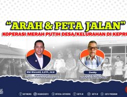 Arah & Peta Jalan, Koperasi Merah Putih Desa/Kelurahan di Kepri