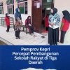 Pemprov Kepri Percepat Pembangunan Sekolah Rakyat di Tiga Daerah