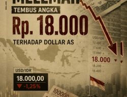 Rupiah Tembus Rp18.000/USD: Apa Dampaknya bagi Kita?