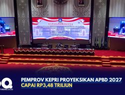 Pemprov Kepri Proyeksikan APBD 2027 Capai Rp3,48 Triliun