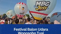 Festival Balon Udara Wonosobo Tuai Polemik, Ada Gambar Prabowo hingga MBG