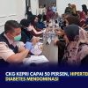 CKG Kepri Capai 50 Persen, Hipertensi dan Diabetes Mendominasi